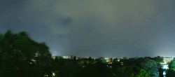 Archiv Foto Webcam Wien - Kuratorium für Verkehrssicherheit 18:00