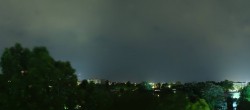 Archiv Foto Webcam Wien - Kuratorium für Verkehrssicherheit 20:00