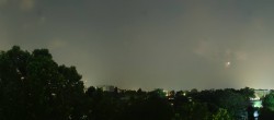 Archiv Foto Webcam Wien - Kuratorium für Verkehrssicherheit 23:00