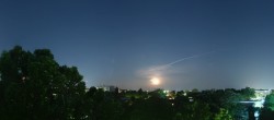 Archiv Foto Webcam Wien - Kuratorium für Verkehrssicherheit 21:00