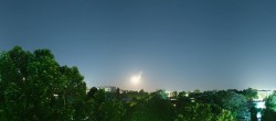 Archiv Foto Webcam Wien - Kuratorium für Verkehrssicherheit 23:00