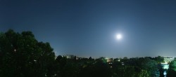 Archiv Foto Webcam Wien - Kuratorium für Verkehrssicherheit 01:00