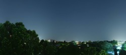 Archiv Foto Webcam Wien - Kuratorium für Verkehrssicherheit 21:00