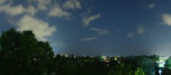 Archiv Foto Webcam Wien - Kuratorium für Verkehrssicherheit 21:00
