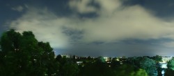 Archiv Foto Webcam Wien - Kuratorium für Verkehrssicherheit 00:00