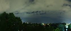 Archiv Foto Webcam Wien - Kuratorium für Verkehrssicherheit 01:00