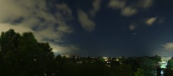 Archiv Foto Webcam Wien - Kuratorium für Verkehrssicherheit 21:00