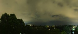 Archiv Foto Webcam Wien - Kuratorium für Verkehrssicherheit 23:00