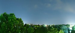Archiv Foto Webcam Wien - Kuratorium für Verkehrssicherheit 23:00