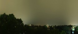Archiv Foto Webcam Wien - Kuratorium für Verkehrssicherheit 01:00