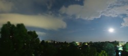 Archiv Foto Webcam Wien - Kuratorium für Verkehrssicherheit 23:00