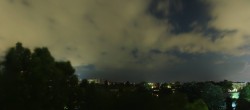 Archiv Foto Webcam Wien - Kuratorium für Verkehrssicherheit 01:00