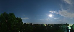 Archiv Foto Webcam Wien - Kuratorium für Verkehrssicherheit 23:00