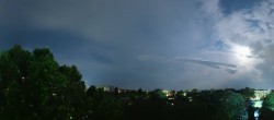 Archiv Foto Webcam Wien - Kuratorium für Verkehrssicherheit 01:00