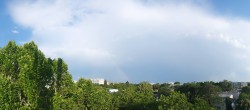 Archiv Foto Webcam Wien - Kuratorium für Verkehrssicherheit 17:00