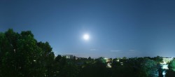 Archiv Foto Webcam Wien - Kuratorium für Verkehrssicherheit 23:00