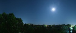 Archiv Foto Webcam Wien - Kuratorium für Verkehrssicherheit 01:00