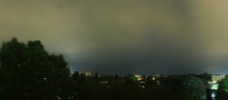 Archiv Foto Webcam Wien - Kuratorium für Verkehrssicherheit 01:00