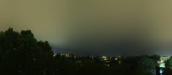 Archiv Foto Webcam Wien - Kuratorium für Verkehrssicherheit 23:00