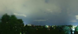 Archiv Foto Webcam Wien - Kuratorium für Verkehrssicherheit 01:00