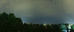 Archiv Foto Webcam Wien - Kuratorium für Verkehrssicherheit 23:00