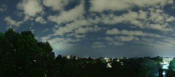 Archiv Foto Webcam Wien - Kuratorium für Verkehrssicherheit 21:00
