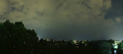 Archiv Foto Webcam Wien - Kuratorium für Verkehrssicherheit 01:00