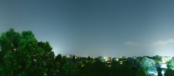 Archiv Foto Webcam Wien - Kuratorium für Verkehrssicherheit 23:00