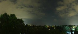 Archiv Foto Webcam Wien - Kuratorium für Verkehrssicherheit 23:00