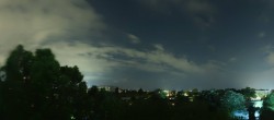 Archiv Foto Webcam Wien - Kuratorium für Verkehrssicherheit 01:00