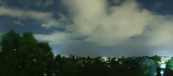 Archiv Foto Webcam Wien - Kuratorium für Verkehrssicherheit 01:00