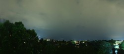 Archiv Foto Webcam Wien - Kuratorium für Verkehrssicherheit 23:00