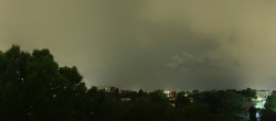 Archiv Foto Webcam Wien - Kuratorium für Verkehrssicherheit 21:00