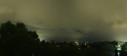 Archiv Foto Webcam Wien - Kuratorium für Verkehrssicherheit 01:00