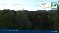 Archived image Webcam Neuschönau - Visitor center Lusen National Park 00:00
