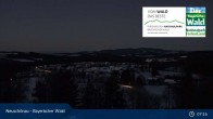 Archived image Webcam Neuschönau - Visitor center Lusen National Park 06:00