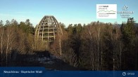 Archiv Foto Webcam Neuschönau - Besucherzentrum Nationalpark Bayerischer Wald 07:00