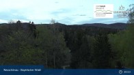 Archiv Foto Webcam Neuschönau - Besucherzentrum Nationalpark Bayerischer Wald 00:00
