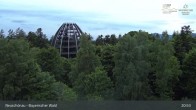 Archived image Webcam Neuschönau - Visitor center Lusen National Park 00:00