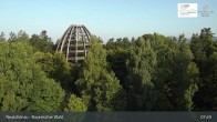 Archived image Webcam Neuschönau - Visitor center Lusen National Park 07:00