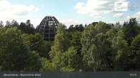 Archived image Webcam Neuschönau - Visitor center Lusen National Park 14:00