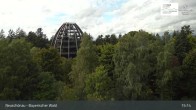 Archiv Foto Webcam Neuschönau - Besucherzentrum Nationalpark Bayerischer Wald 14:00