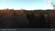 Archived image Webcam Neuschönau - Visitor center Lusen National Park 06:00