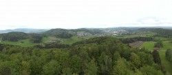 Archived image Webcam Panoramic view of Grafenau in the Bavarian Forest 09:00