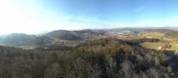 Archiv Foto Webcam Panoramablick über Grafenau im Bayerischen Wald 15:00