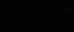 Archiv Foto Webcam Panoramablick über Grafenau im Bayerischen Wald 03:00