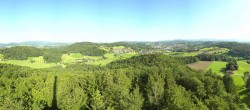 Archiv Foto Webcam Panoramablick über Grafenau im Bayerischen Wald 07:00