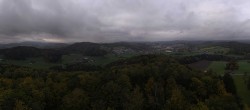 Archiv Foto Webcam Panoramablick über Grafenau im Bayerischen Wald 17:00