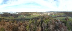 Archiv Foto Webcam Panoramablick über Grafenau im Bayerischen Wald 08:00