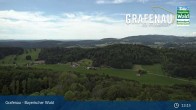 Archived image Webcam Grafenau in the Bavarian Forest 12:00
